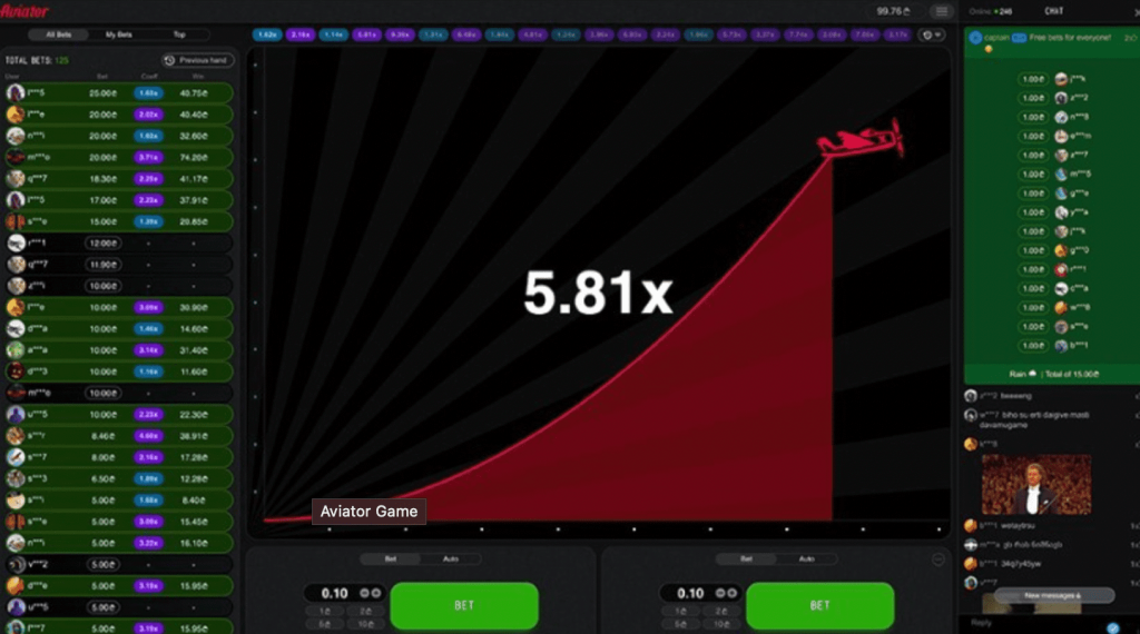 aviator gameplay